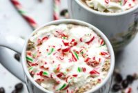 Guilt-Free Peppermint Mocha Delight