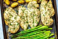 Golden Chicken and Asparagus Roast