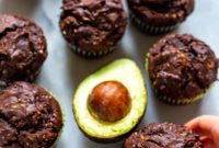 Guilt-Free Double Chocolate Zucchini Muffins