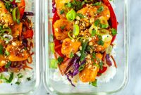 Meal Prep Shelf Life: Your Fridge Storage Guide