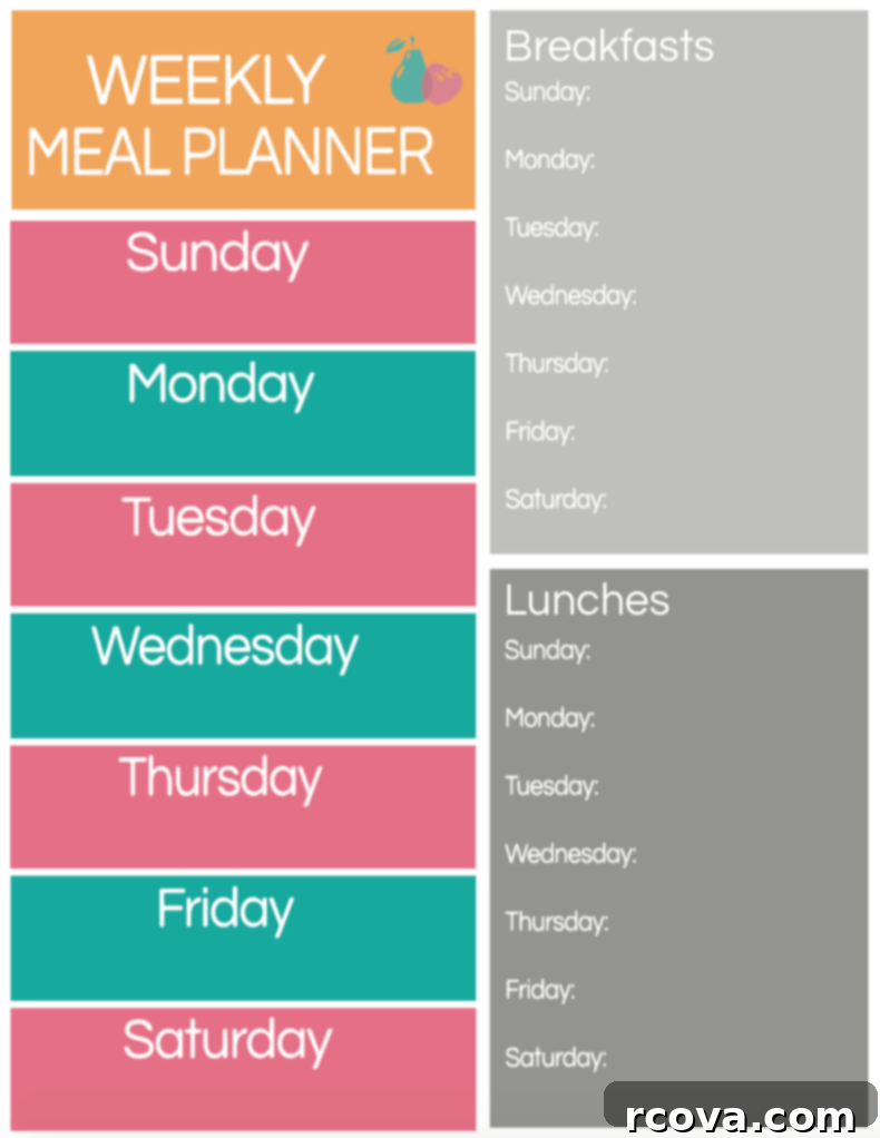 Smart Eating on a Budget 10 Tips and Affordable Dinner Recipes 4 weekly meal planner