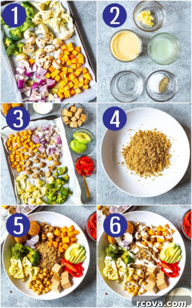 Create Your Perfect Buddha Bowl 5 A beautifully arranged Buddha Bowl featuring roasted veggies, tofu, quinoa, and a creamy dressing, ready to eat.