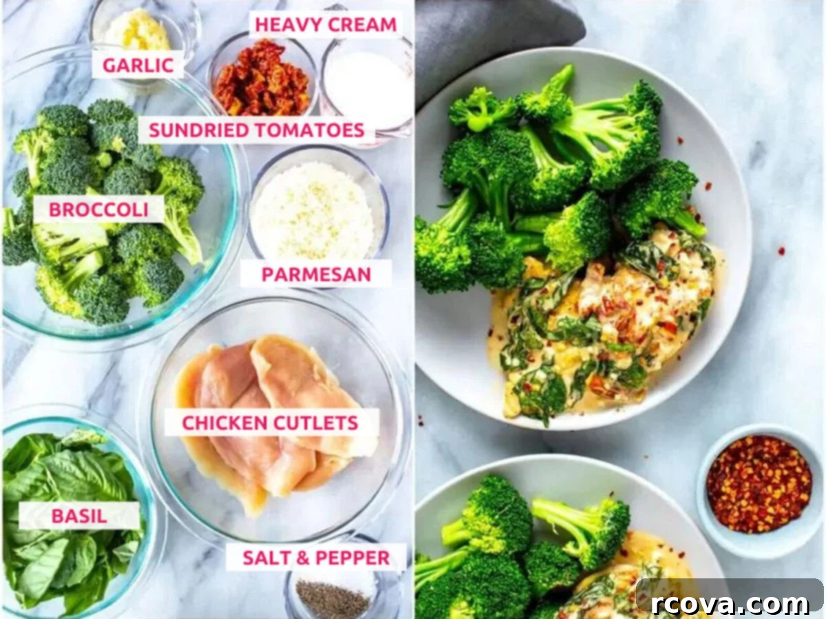 Effortless Creamy Basil Chicken Skillet 4 A vibrant flat lay of ingredients for creamy basil chicken skillet, including fresh chicken cutlets, broccoli florets, lush basil leaves, spinach, garlic cloves, grated Parmesan cheese, sun-dried tomatoes, a carton of heavy cream, and a sprinkle of salt and pepper.