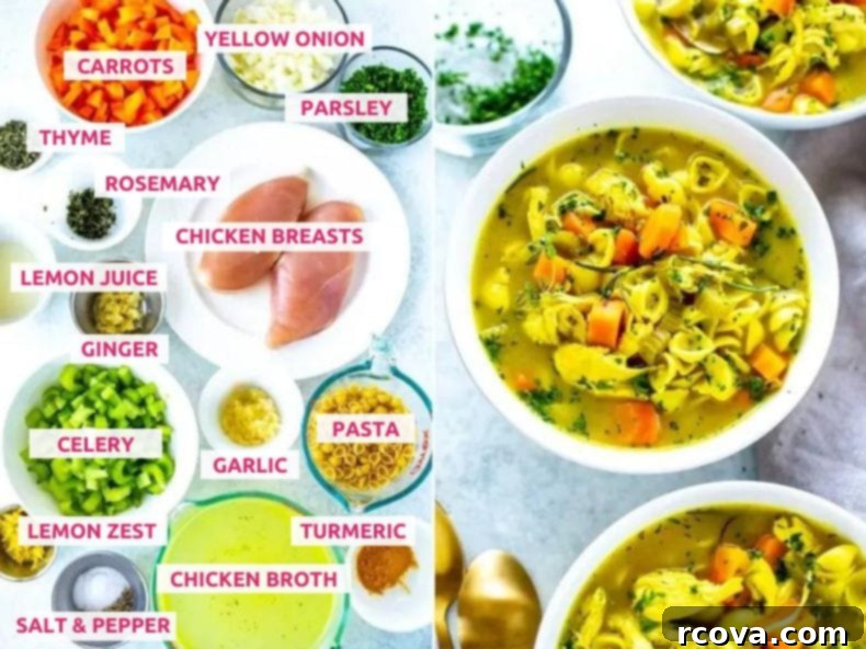 Soul-Soothing Chicken Elixir 4 A vibrant array of fresh ingredients for crafting a restorative healing chicken soup, including carrots, yellow onion, parsley, thyme, rosemary, lemon juice, raw chicken breasts, ginger root, garlic cloves, lemon zest, rich chicken broth, crisp celery, and golden turmeric alongside small pasta shells.