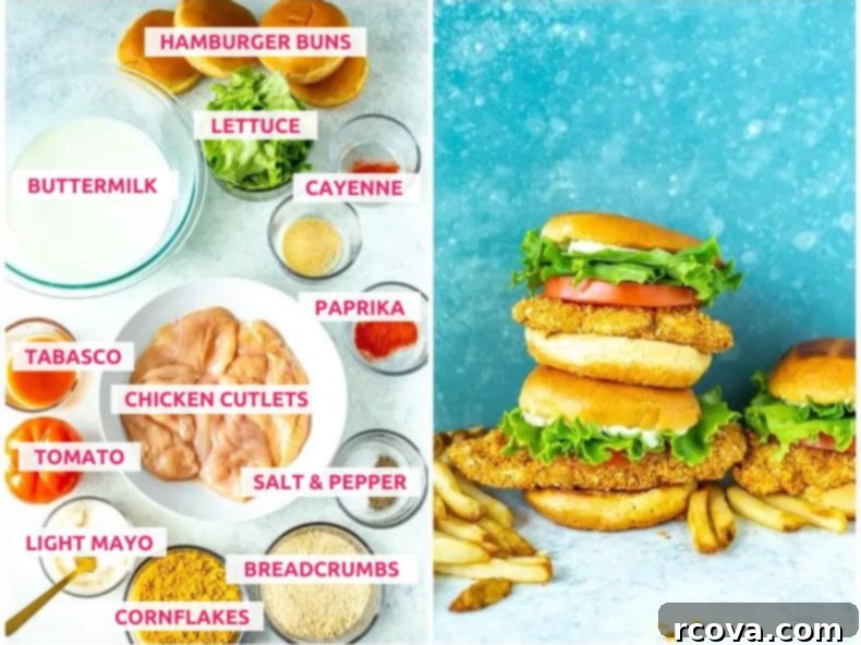Wendys Fiery Chicken Crunch 4 Ingredients for Wendy's spicy chicken sandwich: hamburger buns, lettuce, buttermilk, cayenne, paprika, tabasco, chicken cutlets, tomato, salt & pepper, light mayo, cornflakes, breadcrumbs