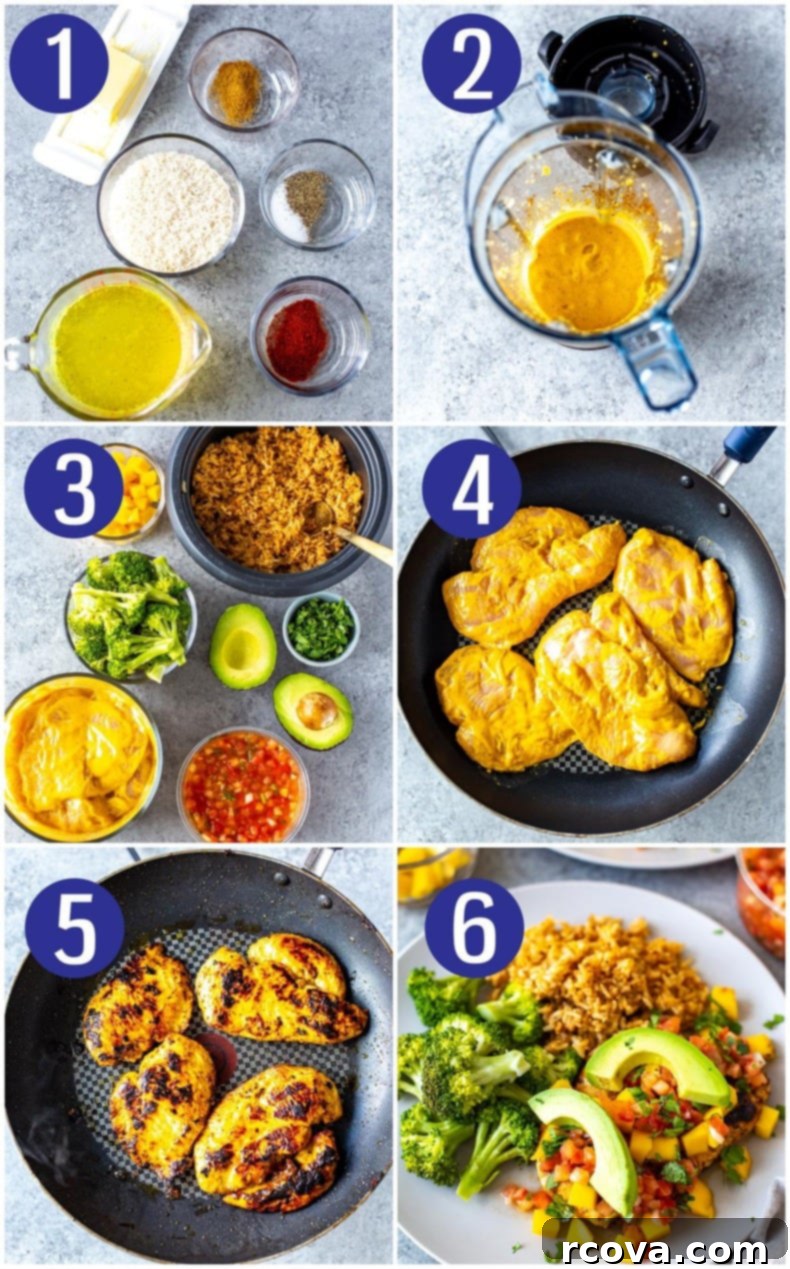 Homemade Chilis Mango Chile Chicken 5 Mango Chile Chicken Chili's Copycat