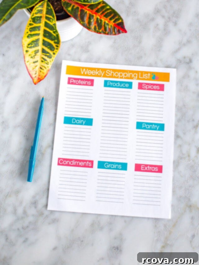 Quick Grocery Lists Made Simple 6 cropped-Grocery-list.jpg