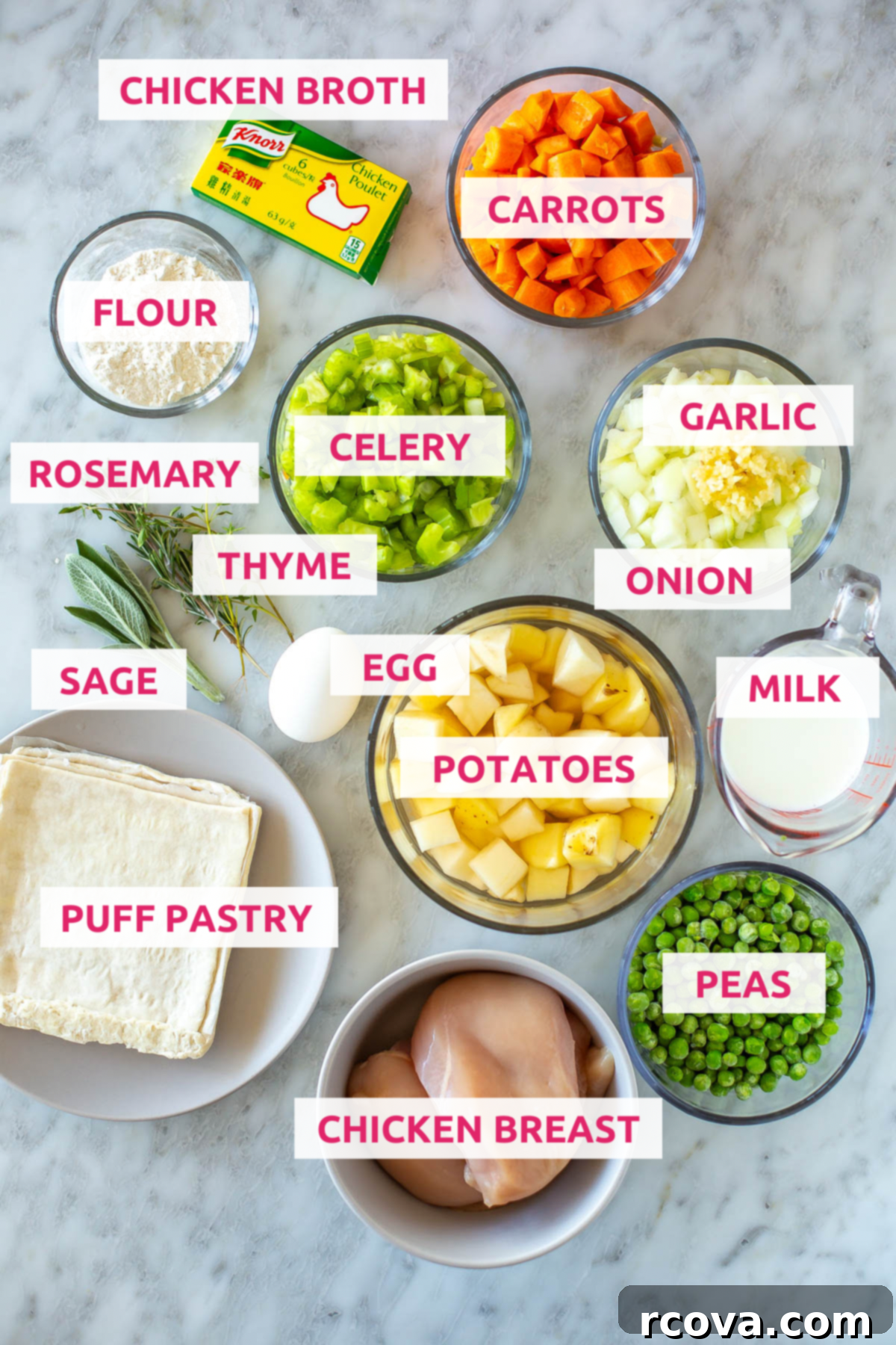 Wholesome Chicken Pot Pie Soup 4 Fresh ingredients laid out for healthy chicken pot pie soup: chicken breasts, green peas, diced potatoes, milk, onion, minced garlic, fresh thyme, rosemary, sage, egg, celery, flour, chicken broth, and puff pastry sheet.