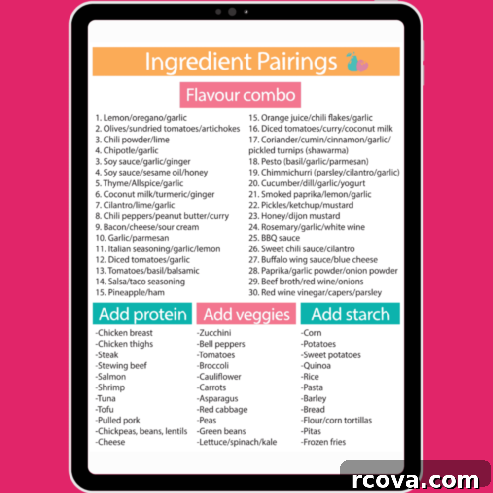 Flavor Harmony: Your Go-To Pairing Playbook 6 Ingredient Pairings Cheat Sheet