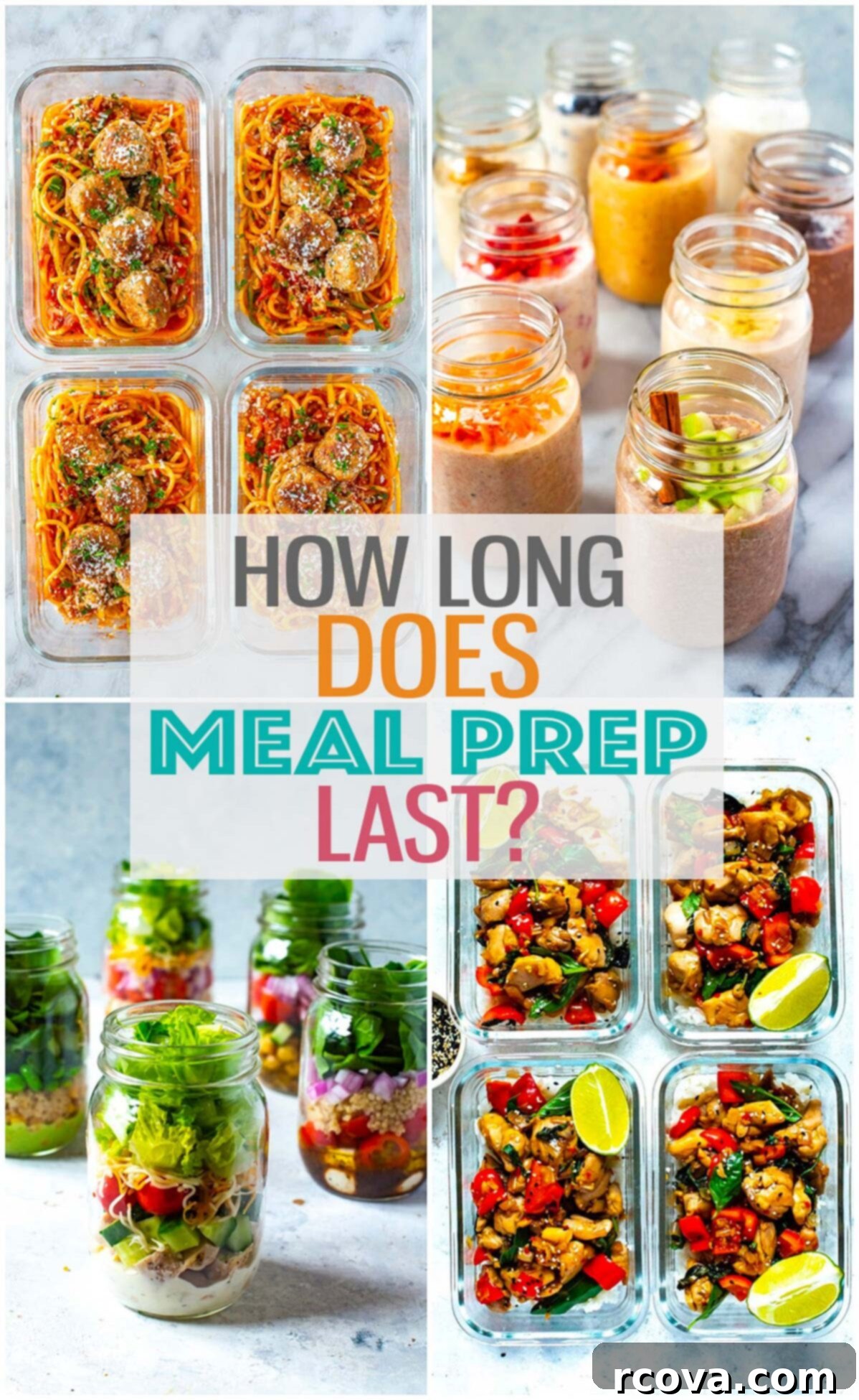 Meal Prep Shelf Life: Your Fridge Storage Guide 2 A collage of 4 different meal prep recipes with the text "How Long Does Meal Prep Last?" layered over top.