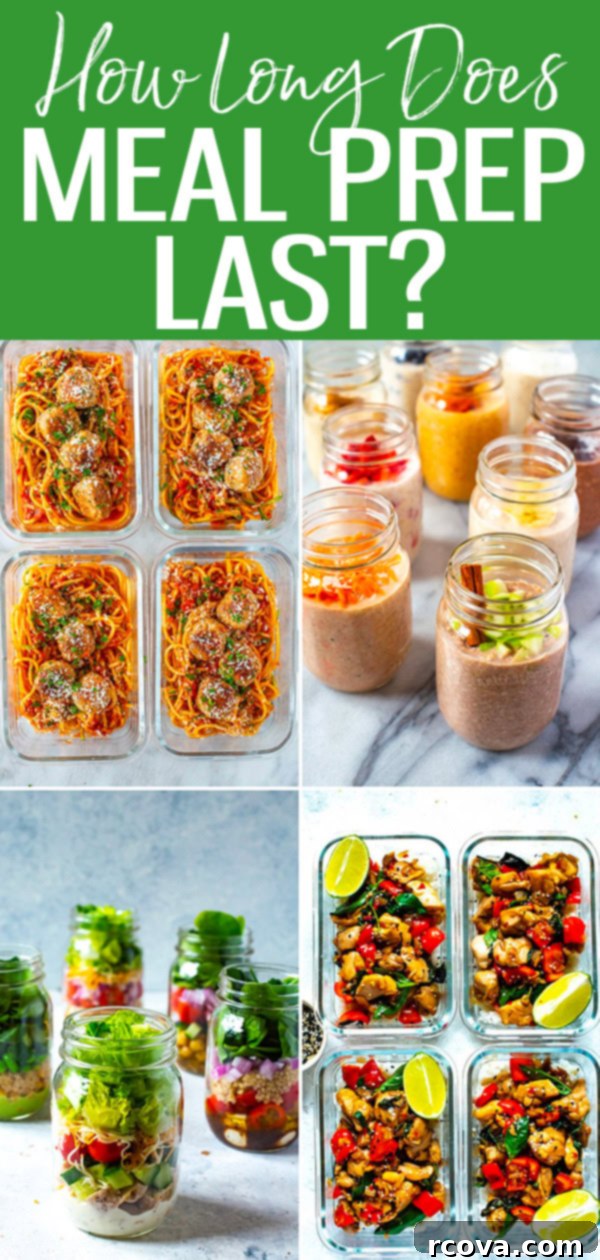 Meal Prep Shelf Life: Your Fridge Storage Guide 9 If you aren't sure how long your meal prep will last, this guide will help! Learn how long ingredients and meals will keep in the fridge. #mealprep #foodstorage